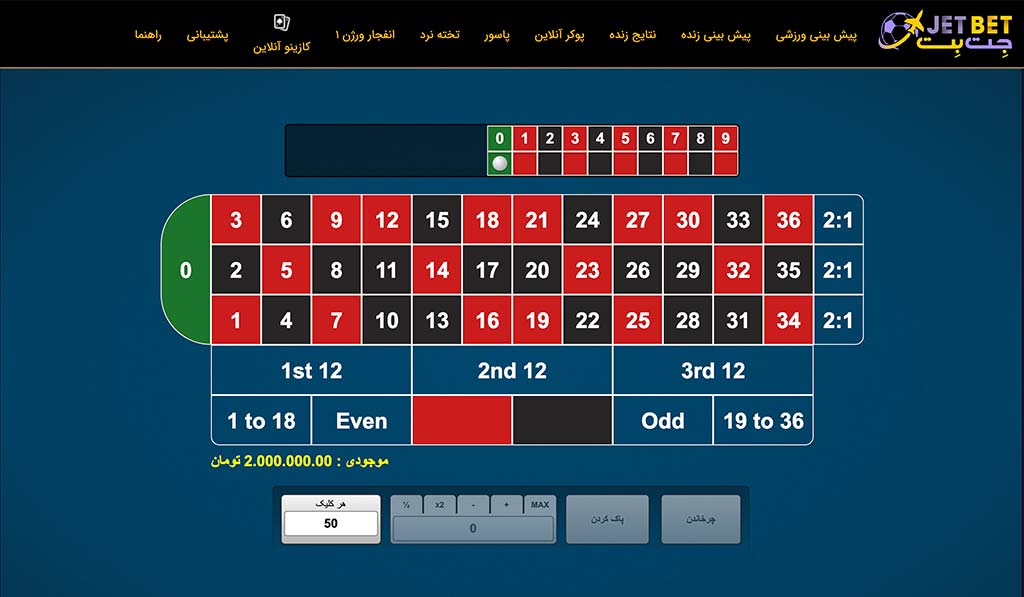 آموزش بازی رولت